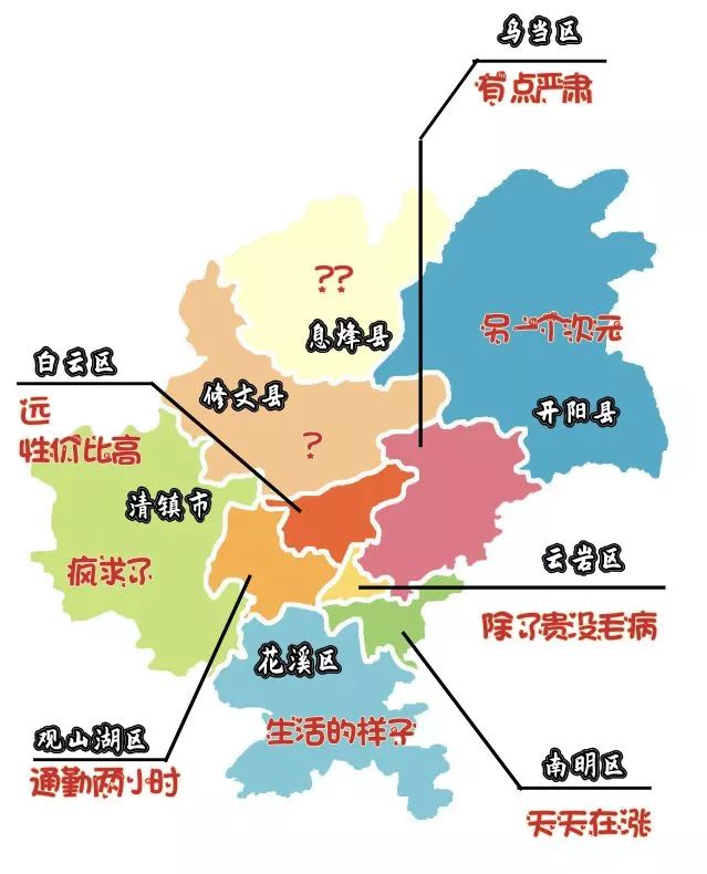 贵阳生活指南